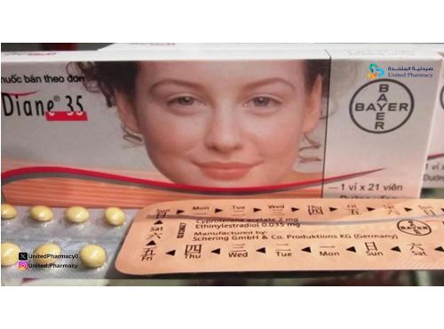 هل حبوب ديان مضمونة لمنع الحمل