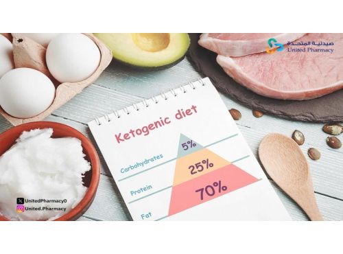  كم كيلو ينزل رجيم الكيتو