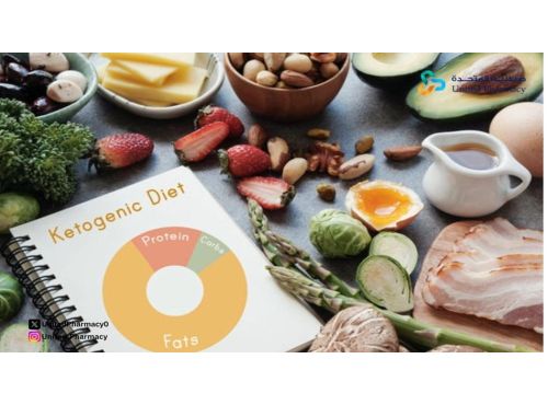 اكلات رجيم الكيتو