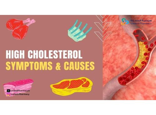 اعراض ارتفاع الكوليسترول