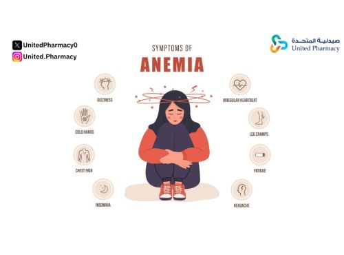 اعراض نقص فيتامين الحديد