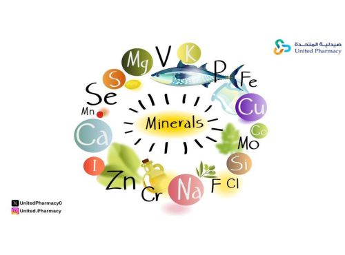 ما هي المعادن