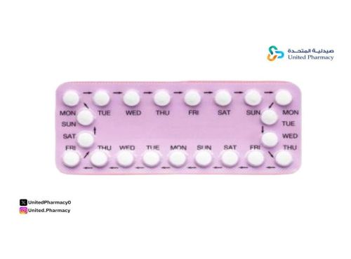 متى يبدأ مفعول حبوب منع الحمل بعد النفاس