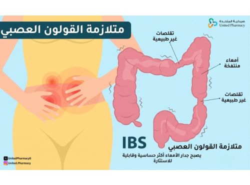 أعراض القولون العصبي النفسي عند النساء