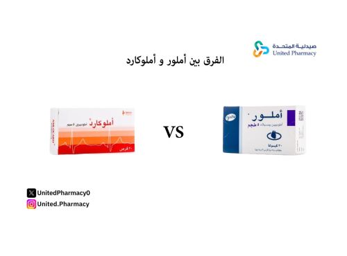 الفرق بين املور و املوكارد