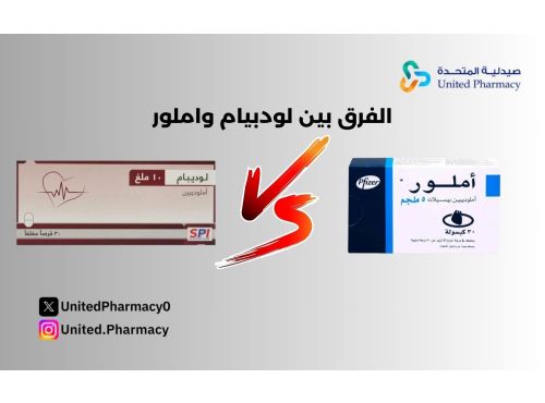 الفرق بين لودبيام واملور