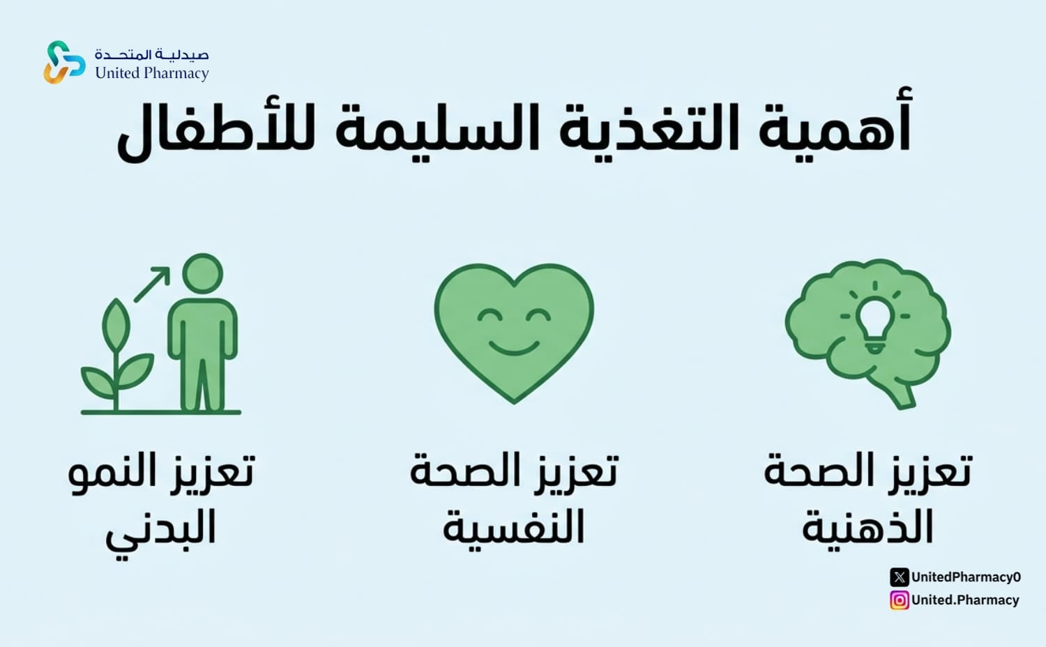 اهمية التغذية للاطفال