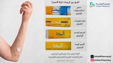 كريم اليكا للمنطقه الحساسة