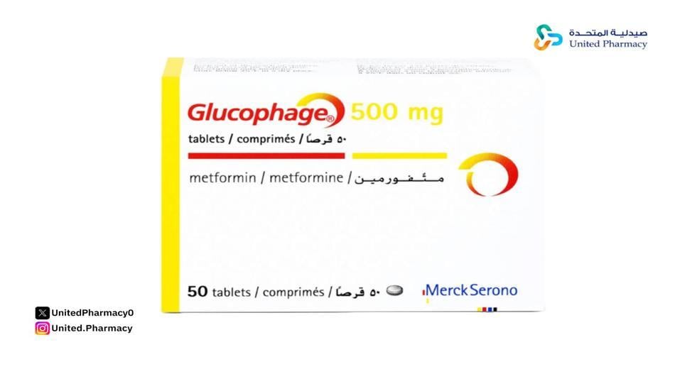 الفرق بين جلوكوفاج وفورميت